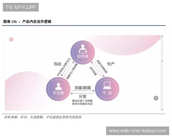 英超全球推广战略调整，新兴市场重点布局